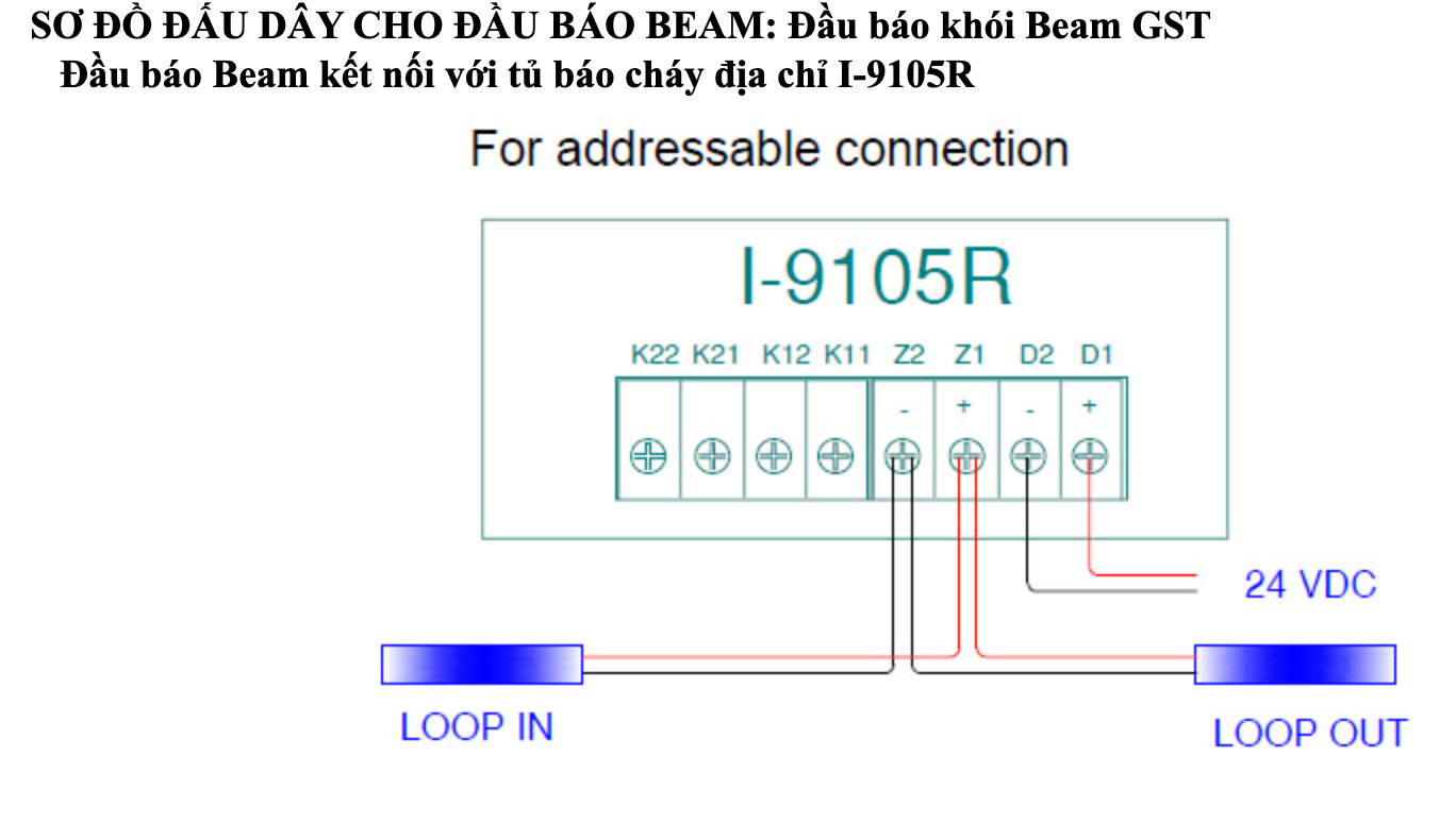 sơ đồ nối dây